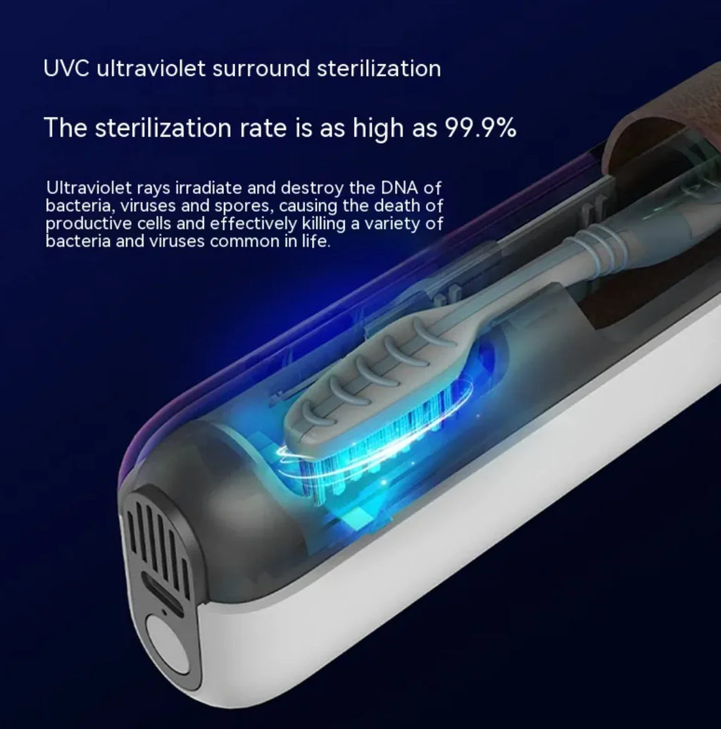 Portable Toothbrush Sterilizer Box