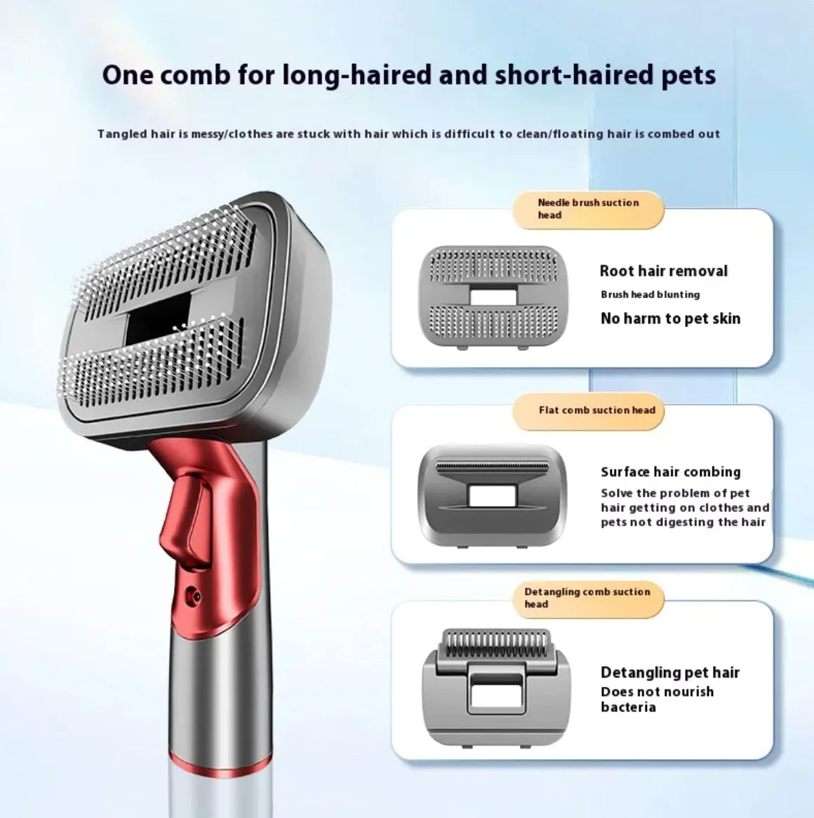 Complete Pet Grooming Kit with Hair Vacuum for Cats and Dogs